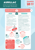 CIDFF-Dossier-de-presse-2023-7